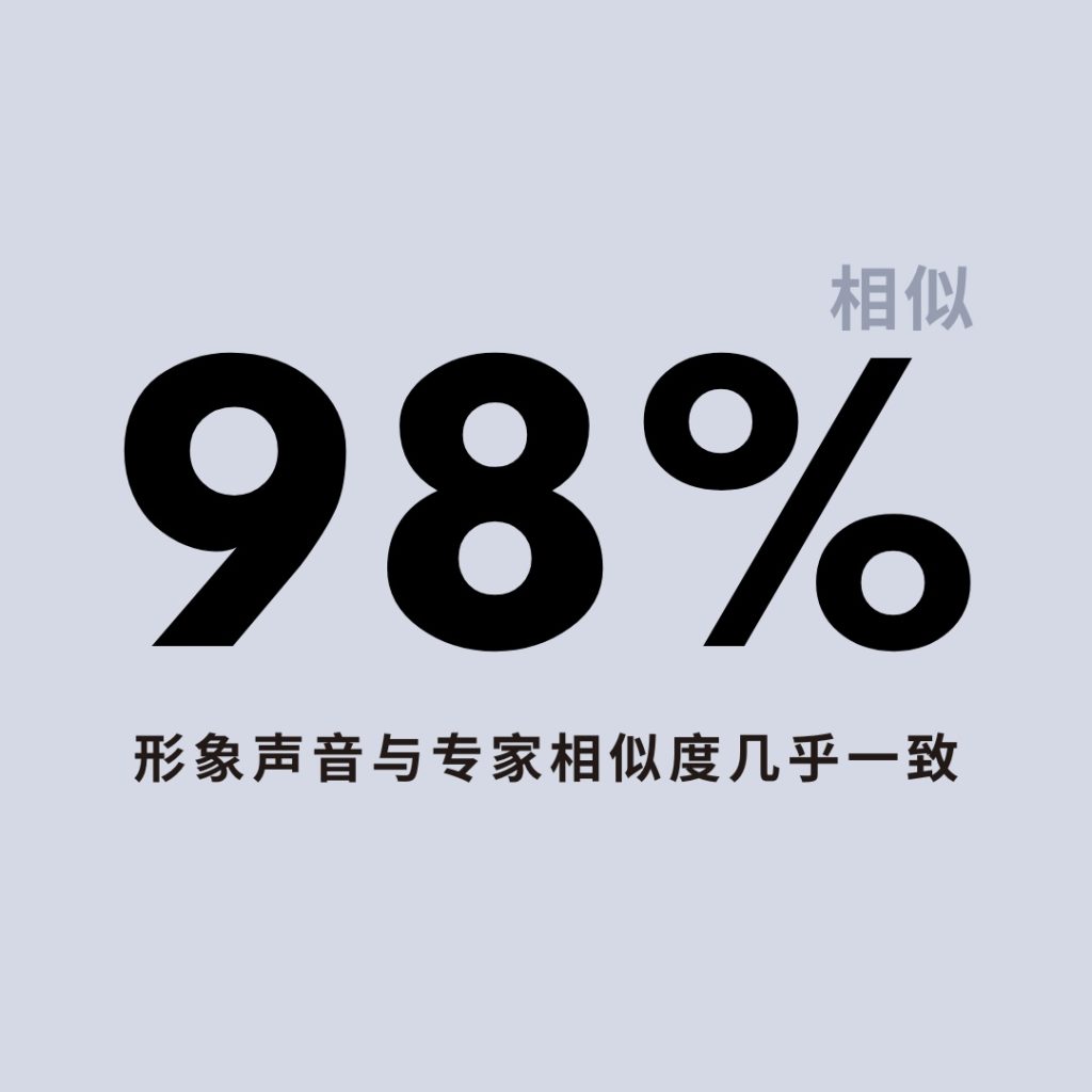 打造专属你的数字分身插图3